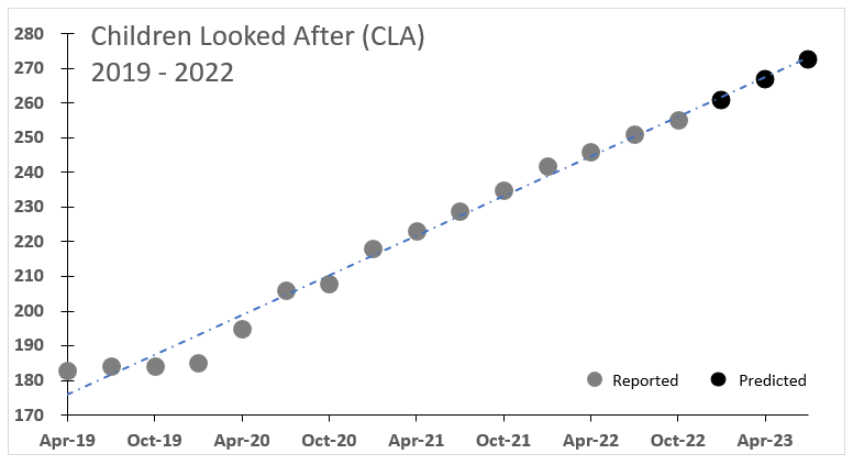 CLA Excel - edited, clean